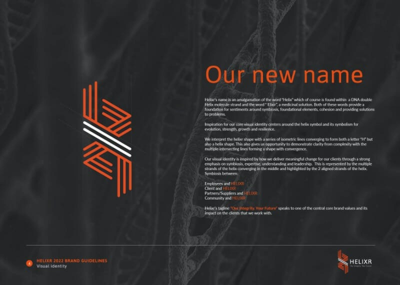 Helixr - 2022 brand guidelines4