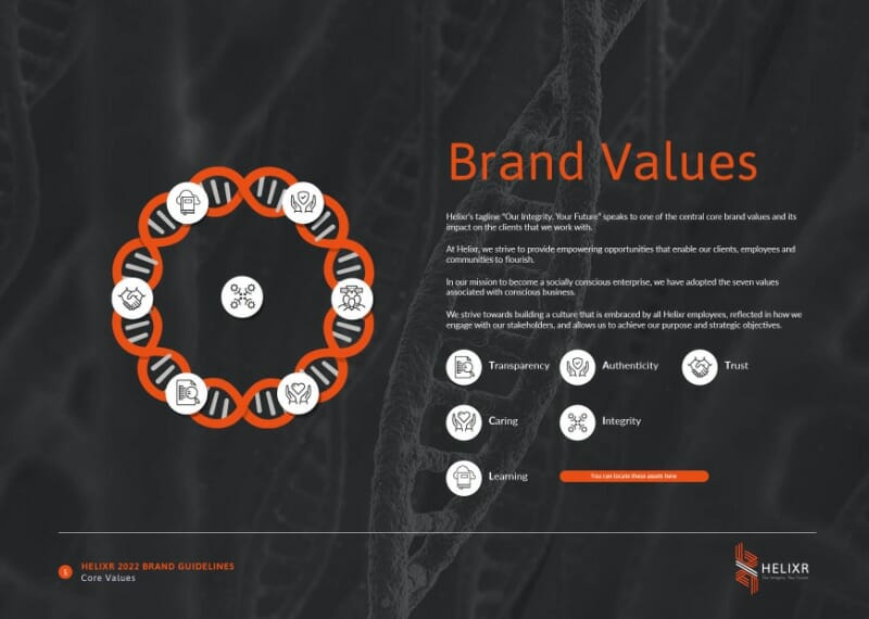 Helixr - 2022 brand guidelines5 Helixr - 2022 brand guidelines5