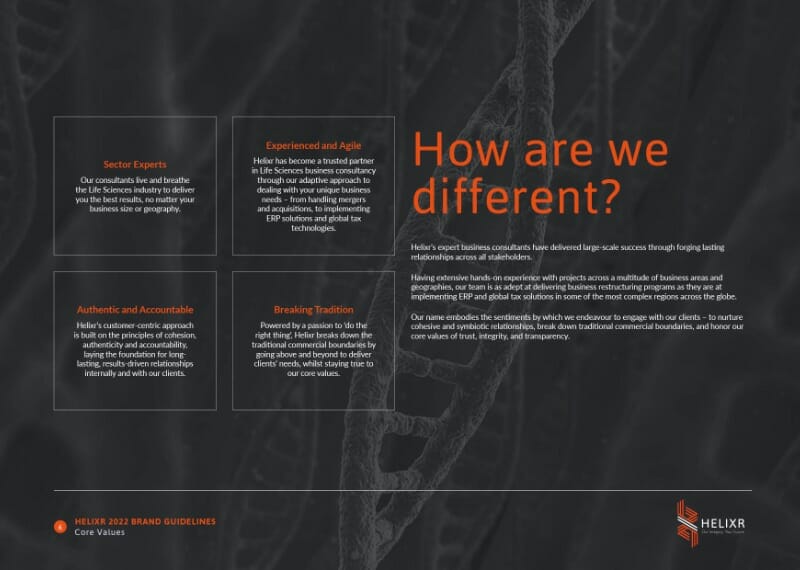 Helixr - 2022 brand guidelines6 Helixr - 2022 brand guidelines6